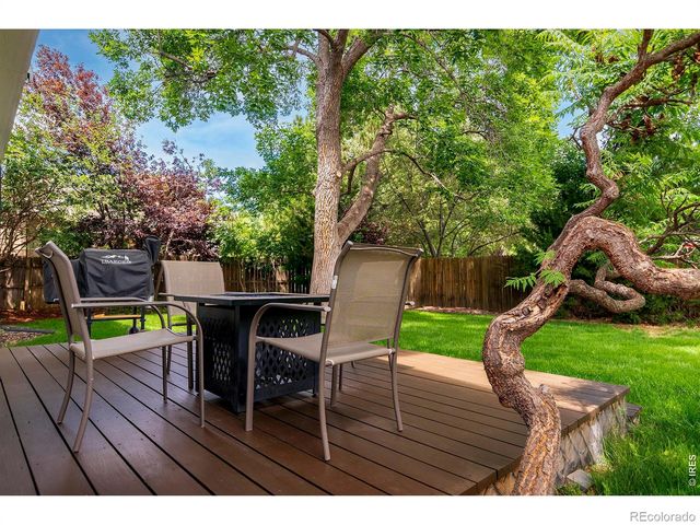 4412 Shubert Drive, Loveland, CO 80538
