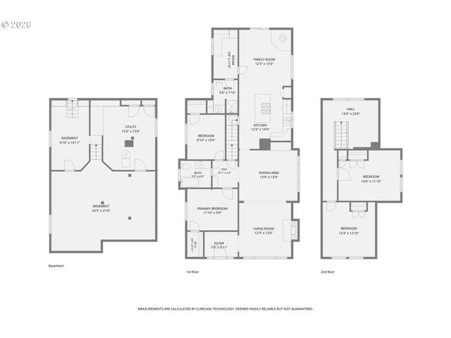 4012 Se 32ND Ave, Portland, OR 97202