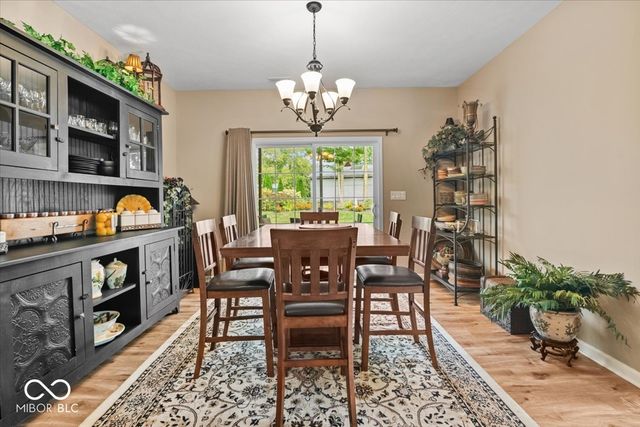4054 Galena Drive, Avon, IN 46123
