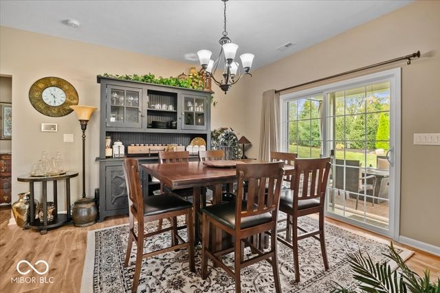 4054 Galena Drive, Avon, IN 46123