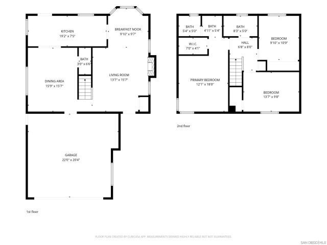 2104 N Mammoth, Escondido, CA 92029