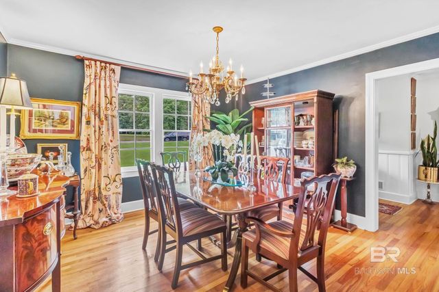 1515 Poplar Avenue, Brewton, AL 36426