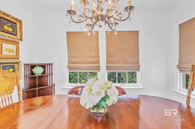 1515 Poplar Avenue, Brewton, AL 36426