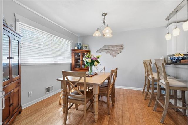 1122 Noble ST, Norfolk, VA 23518