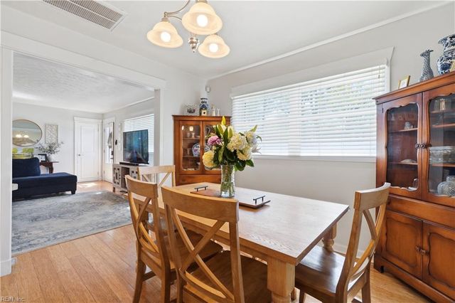 1122 Noble ST, Norfolk, VA 23518