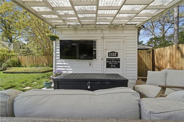 1122 Noble ST, Norfolk, VA 23518