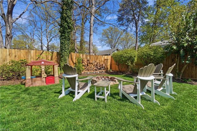 1122 Noble ST, Norfolk, VA 23518