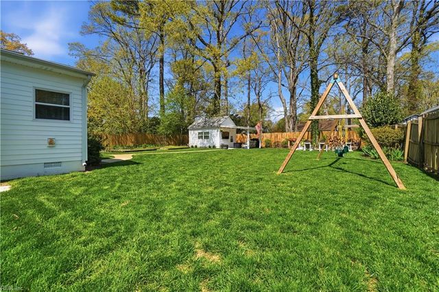 1122 Noble ST, Norfolk, VA 23518