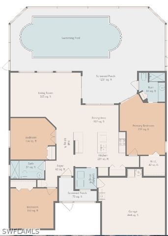 3650 Sunland LN, Estero, FL 33928