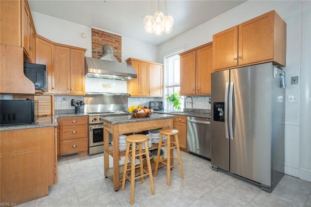 715 Colonial AVE, Norfolk, VA 23507