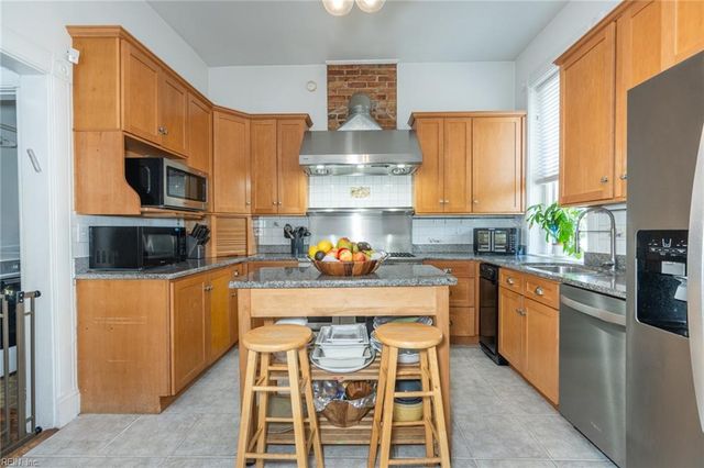 715 Colonial AVE, Norfolk, VA 23507