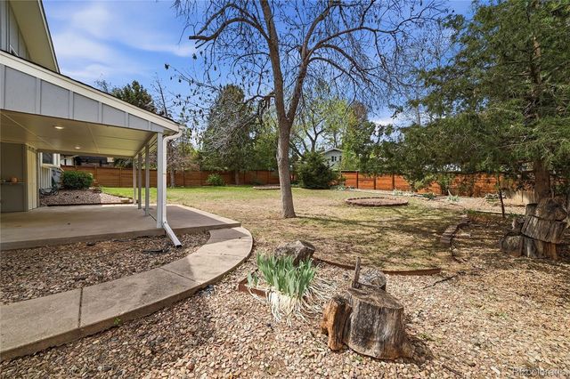 6081 S Kearney Street, Centennial, CO 80111