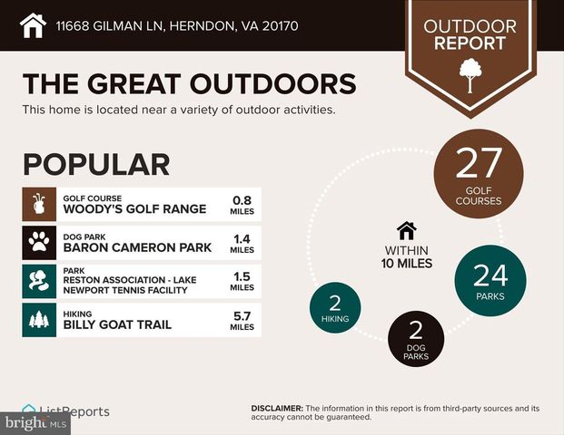 11668 GILMAN LN, Herndon, VA 20170
