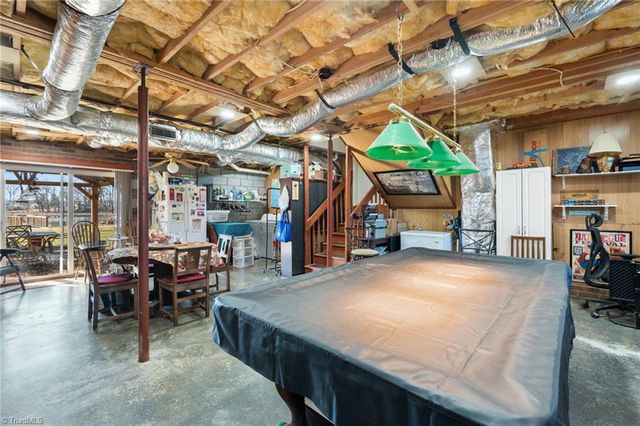 1586 Riverview Road Extension, Lexington, NC 27292