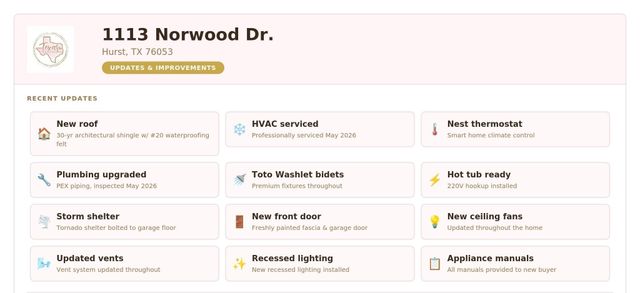 1113 Norwood Drive, Hurst, TX 76053