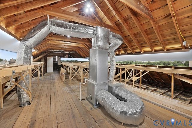 1855 Westover Ave, Petersburg, VA 23805