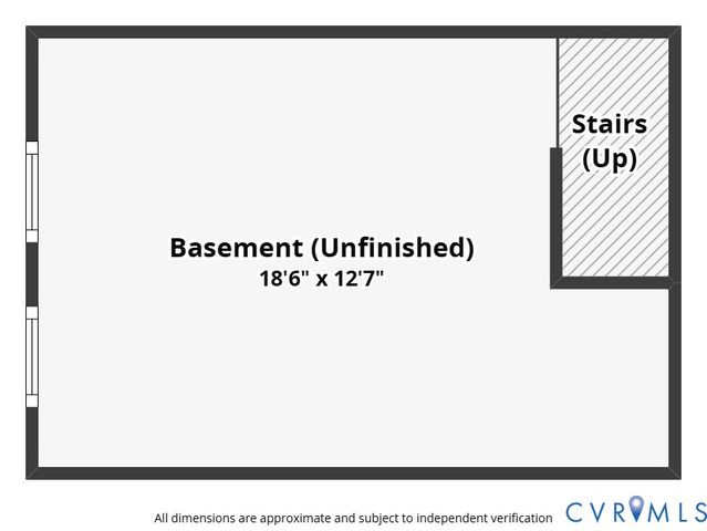 1855 Westover Ave, Petersburg, VA 23805