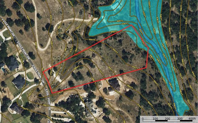 1028 Eagle Point DR, Georgetown, TX 78628