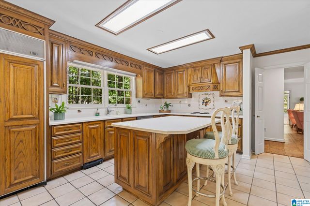 5105 SHADY COVE, Birmingham, AL 35244