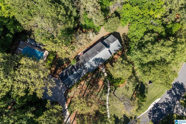 5105 SHADY COVE, Birmingham, AL 35244