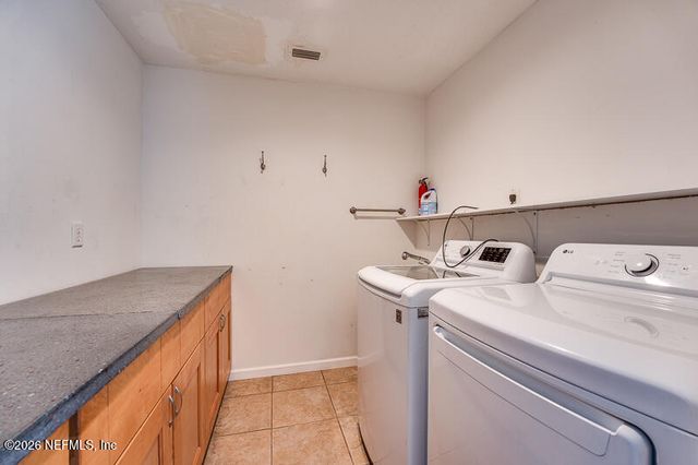 1725 ASHLAND Street, Jacksonville, FL 32207