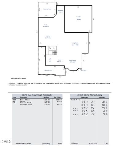 2837 Cameron Pond Drive, Cary, NC 27519