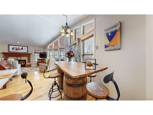 909 Tallaqua Dr, Grand Lake, CO 80447