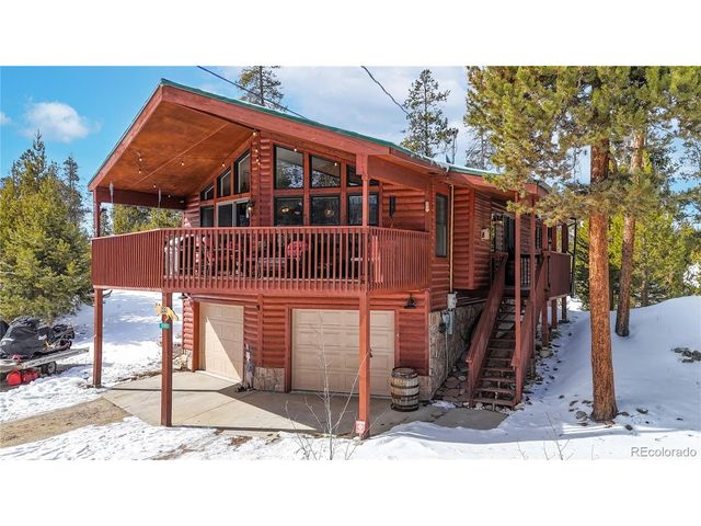 909 Tallaqua Dr, Grand Lake, CO 80447