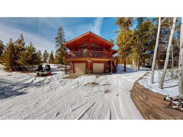 909 Tallaqua Dr, Grand Lake, CO 80447