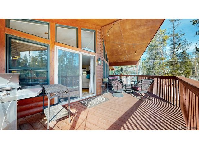 909 Tallaqua Dr, Grand Lake, CO 80447