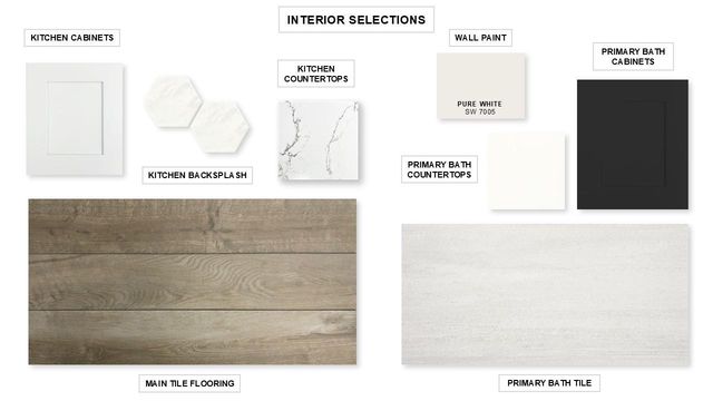 426 Big Pine Trail, Rosenberg, TX 77471