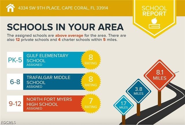 4334 SW 9th PL, Cape Coral, FL 33914