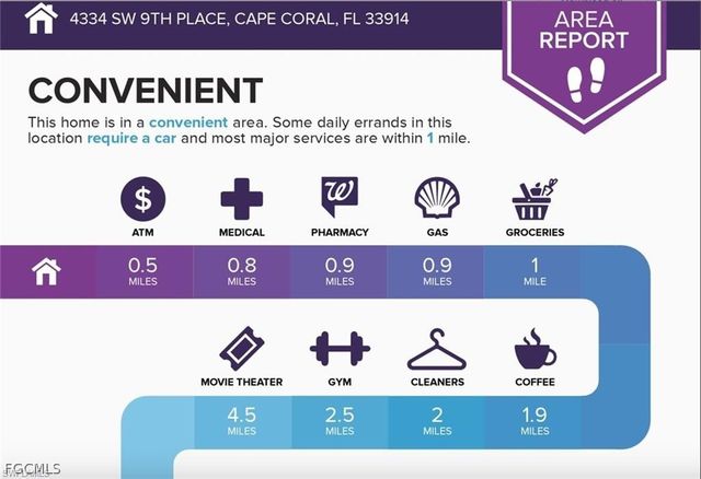 4334 SW 9th PL, Cape Coral, FL 33914