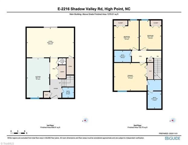 2216 Shadow Valley Road E, High Point, NC 27265
