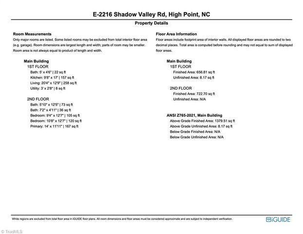 2216 Shadow Valley Road E, High Point, NC 27265