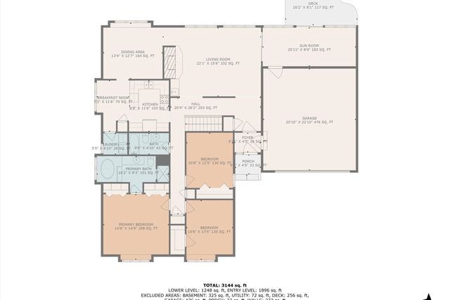 3318 One Oak RD, Roanoke, VA 24018