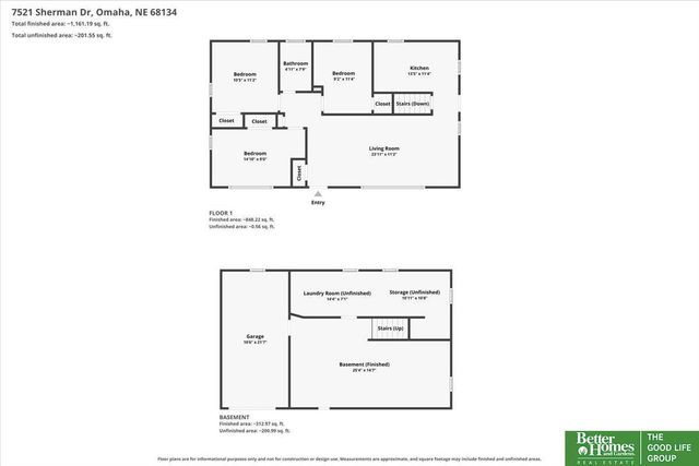 7521 Sherman Drive, Omaha, NE 68134