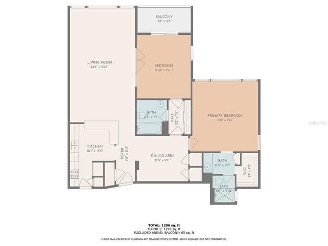 7400 SUN ISLAND DRIVE S 501, South Pasadena, FL 33707
