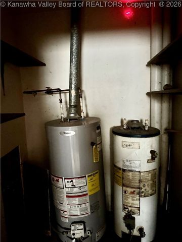 4902 Raven Drive, Charleston, WV 25306