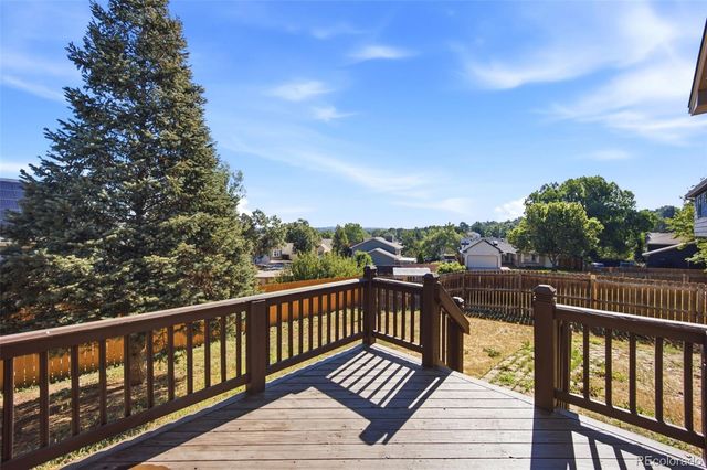 3490 Mountainside Drive, Colorado Springs, CO 80918