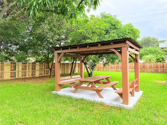4340 SW 19th Street, West Park, FL 33023