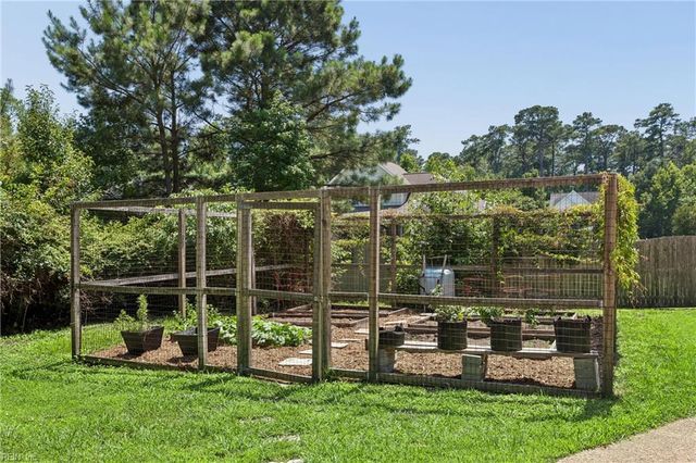 3713 Goodwin Neck RD, Yorktown, VA 23692