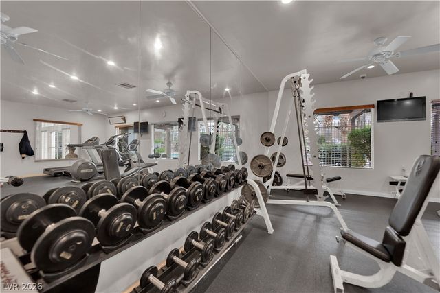 2305 West Horizon Ridge Parkway 3512, Henderson, NV 89052