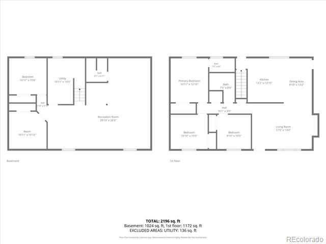 1522 Whippoorwill Place, Pueblo, CO 81006