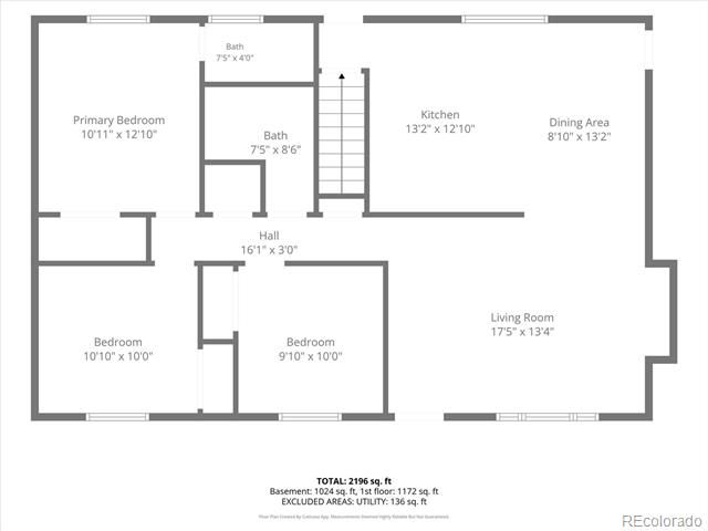1522 Whippoorwill Place, Pueblo, CO 81006