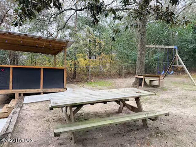 4016 Maddox Road, Augusta, GA 30909