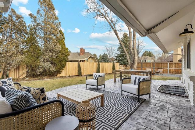 4872 Country Club Way, Boulder, CO 80301