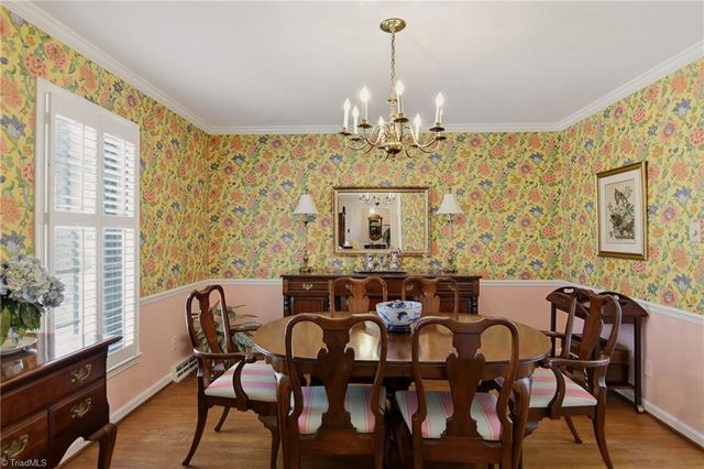 2717 Asbury Terrace, Greensboro, NC 27408