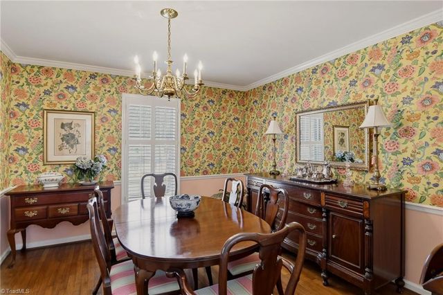 2717 Asbury Terrace, Greensboro, NC 27408