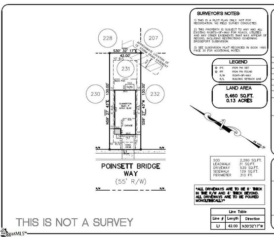 305 Poinsett Bridge Way, Greenville, SC 29607